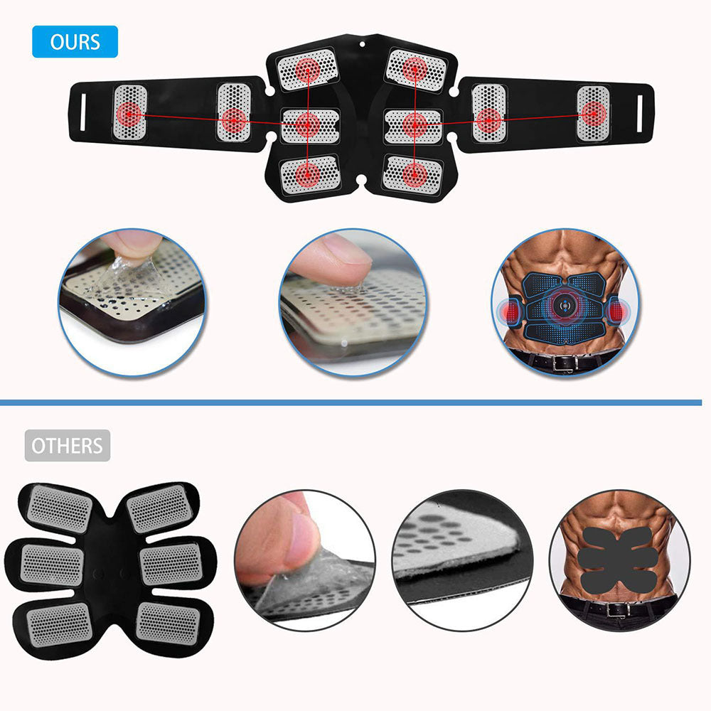 CorePulse - EMS Abdominal Muscle Trainer