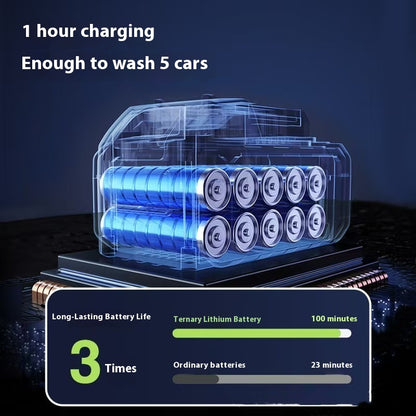 Cordless High-Pressure Water Gun – Household Cleaning & Watering Kit