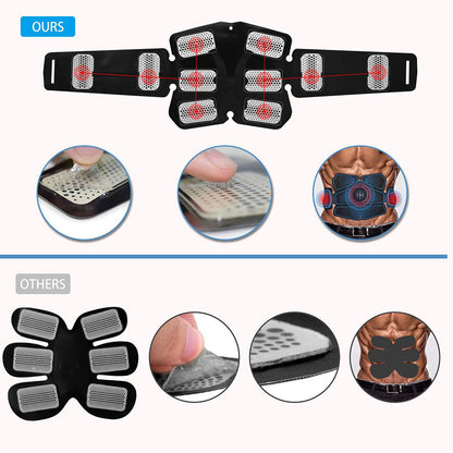 CorePulse - EMS Abdominal Muscle Trainer